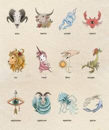 રાશિફળ 16 ફેબ્રુઆરીઃ આજે છે વસંતપંચમી, જાણો કેવો રહેશે તમારો આજનો દિવસ