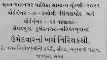 Surat: સ્ટ્રોંગ રૂમને બદલે EVM મશીન અને બેલેટ પેપરની પેટી ચૂંટણી અધિકારીની ઓફિસમાં હોવાનો કૉંગ્રેસનો આરોપ