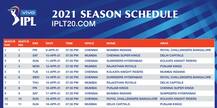 IPL 2021નો કાર્યક્રમ જાહેર, જાણો અમદાવાદમાં કેટલી મેચો ક્યારે-ક્યારે રમાશે, જાણો સંપૂર્ણ કાર્યક્રમ