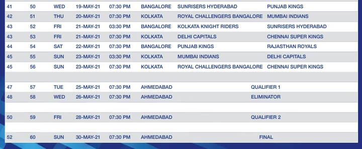 વળી, અમદાવાદમાં 8 મેચો રમાશે. આ વખતે આઇપીએલની ખાસિયત એ છે કે તમામ મેચો ન્યૂટ્રલ વેન્યૂ પર રમાશે. કોઇપણ ટીમ પોતાના ઘરેલુ મેદાન પર કોઇ મેચ નહીં રમે. દરેક ટીમ છથી ચાર મેદાનો પર પોતાની લીગ સ્ટેજ મેચ રમશે.  ( Credit: IPL Twitter)