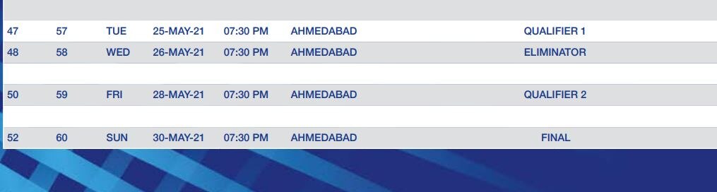IPL 2021 Schedule: IPLની સૌથી મહત્વની આ ચાર મેચો રમાશે અમદાવાદના નરેન્દ્ર મોદી સ્ટેડિયમમાં, જાણો કાર્યક્રમ