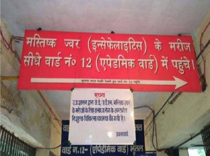 सीएम योगी के प्‍लान ने गोरखपुर में किया चमत्‍कार, जानें- कोटा में क्‍यों मचा है हाहाकार