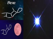 खुद को तपाकर अपनी योग्यता साबित करते हैं चित्रा नक्षत्र में जन्मे लोग, अद्भुत कार्य करने की होती है क्षमता