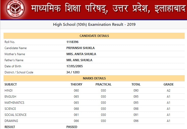 UP Board 2019 Result यूपी बोर्ड 2019 के तीन टॉपर्स के बारे में जानिये, ये रही उनकी मार्कशीट