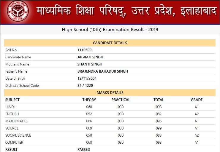 UP Board 2019 Result यूपी बोर्ड 2019 के तीन टॉपर्स के बारे में जानिये, ये रही उनकी मार्कशीट